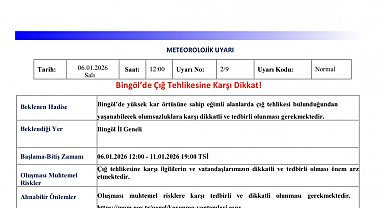 Bingöl için çığ uyarısı