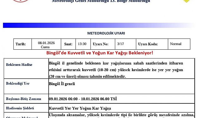 Bingöl için kuvvetli ve yoğun kar uyarısı
