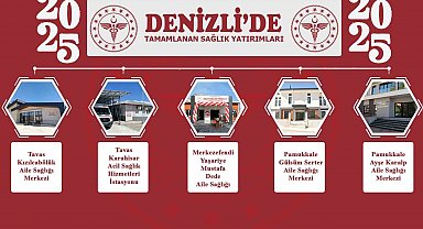 Denizli İl Sağlık Müdürü Öztürk, 2025'de sağlık sektörüne yapılan yatırımları ve hasta verilerini paylaştı