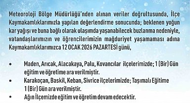 Elazığ'da 5 ilçede eğitim-öğretime ara verildi