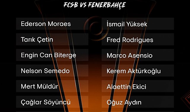 Fenerbahçe'nin FCSB maçı kamp kadrosu belli oldu
