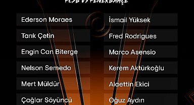 Fenerbahçe'nin FCSB maçı kamp kadrosu belli oldu