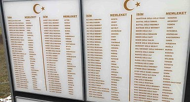 Galiçya Cephesi'nde şehit düşen ecdada büyük vefa