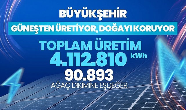 Güneş enerjisiyle dev tasarruf