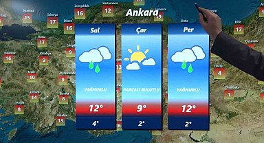 Hava Tahmin Uzmanı Tekin: "Kuvvetli yağışlara karşı vatandaşlarımız dikkatli olmalı"