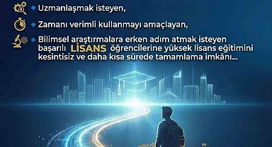 KBÜ'de bütünleşik yüksek lisans başvuruları başlıyor