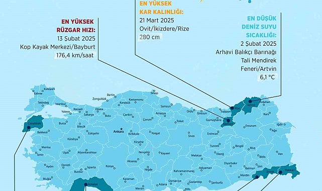 Meteoroloji'de 2025'in "en"leri: En sıcak Şırnak, en soğuk Hakkari oldu