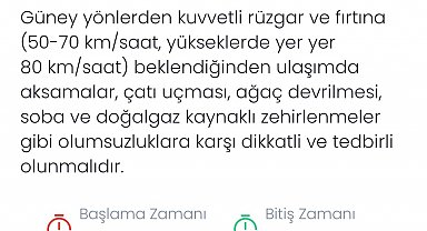 Meteoroloji'den Denizli için fırtına uyarısı