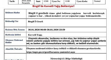 Meteorolojiden Bingöl için kuvvetli yağış uyarısı