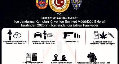 Muradiye'de suç ve suçlulara geçit yok