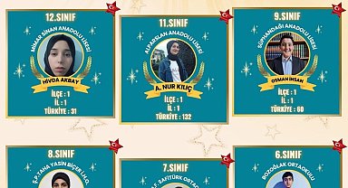 Patnos'ta aydınlık yarınlara adlı kitap okuma yarışması sonuçları açıklandı