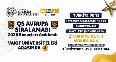 QS 2026 Avrupa Üniversiteleri sıralaması açıklandı