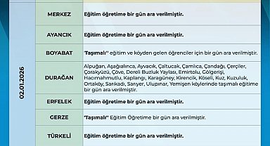 Sinop'ta eğitime 1 gün ara