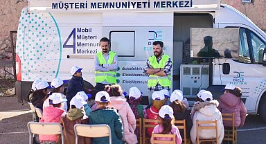 Tiyatro oyunları ve eğitimlerle 12 bin çocuğa ve binden fazla çiftçiye enerji tasarrufunda farkındalık kazaldırıldı