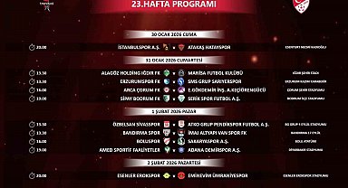 Trendyol 1. Lig'de 23-27. hafta programı açıklandı