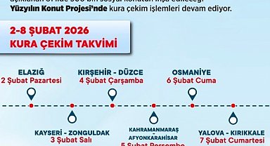 Bakan Kurum: "41 ilde kuralarımızı çektik, 144 bin 258 anahtarın sahibi vatandaşımızı belirledik"