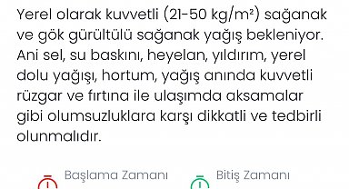 Denizli için sağanak ve gök gürültülü yağış uyarısı