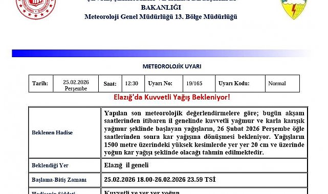 Elazığ için 'Kuvvetli Yağış' uyarısı