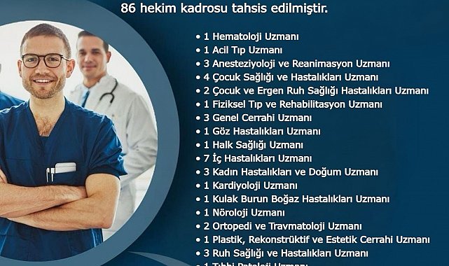 Hakkâri'ye 86 yeni hekim atandı