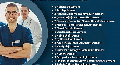 Hakkâri'ye 86 yeni hekim atandı