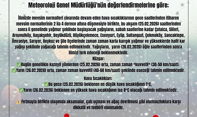 İstanbul Valiliğinden kar yağışı uyarısı