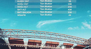 Kayserispor - Antalyaspor maçının bilet fiyatları belli oldu