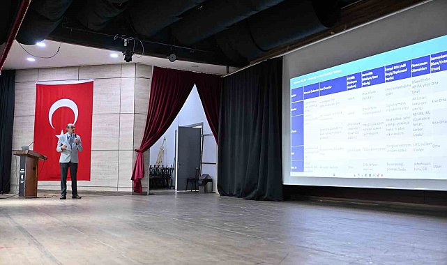 Manisa'nın iklim haritası ortak akılla güncelleniyor