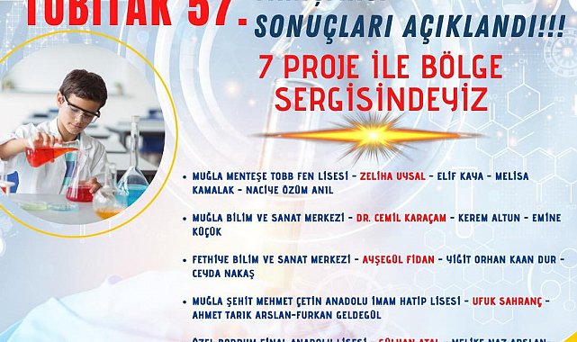 Muğla'nın 7 projesi bölge finallerinde