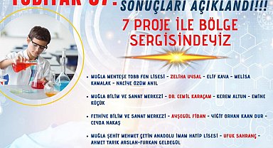 Muğla'nın 7 projesi bölge finallerinde