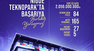 Niğde Teknopark, ekonomiye, istihdama ve teknoloji üretimine katkısını artırıyor