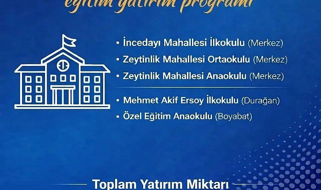 Sinop'ta eğitime 620 milyon TL'lik yatırım