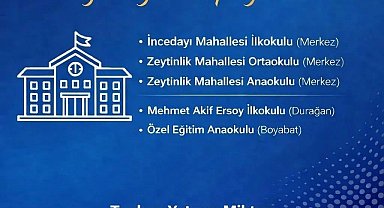 Sinop'ta eğitime 620 milyon TL'lik yatırım