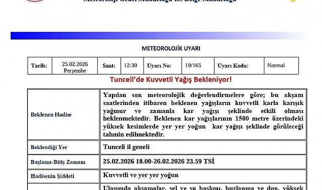 Tunceli için 'Kuvvetli Yağış' uyarısı