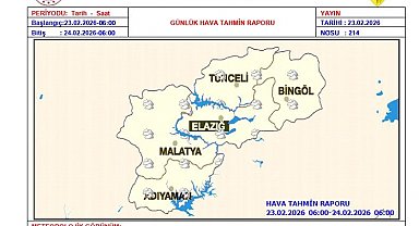 Tunceli için çığ uyarısı