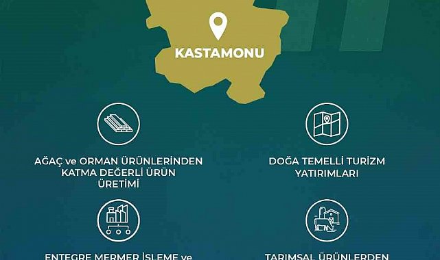 Yerel Kalkınma Hamlesi Teşvik Programıyla 3 ilin yerel potansiyeli ortaya çıkartılacak