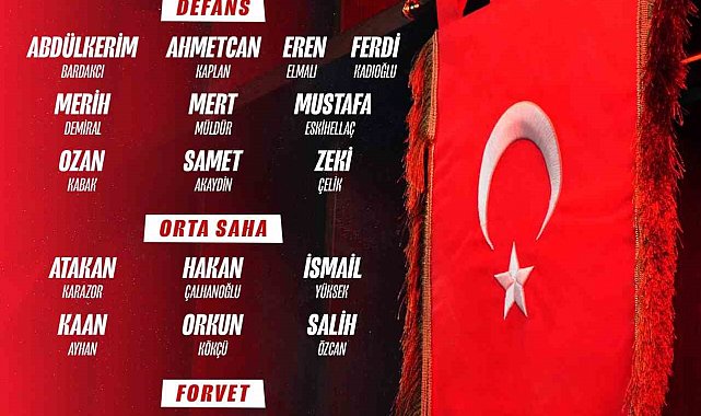 A Milli Futbol Takımı'nın, FIFA Dünya Kupası play-off maçları kadrosu açıklandı