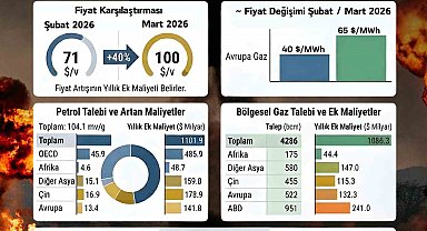 AK Parti Milletvekili Dönmez: "Temennimiz odur ki; barışın yeniden güç kazandığı bir iklim hakim olsun"