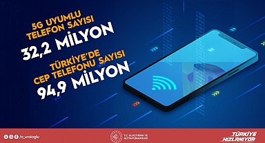 Bakan Uraloğlu: "15 yaş altındaki çocuklarımızın, gençlerimizin sosyal medya platformlarını kullanmasını istemiyoruz"