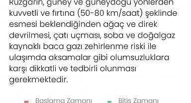 Denizli için kuvvetli rüzgar ve fırtına uyarısı yapıldı
