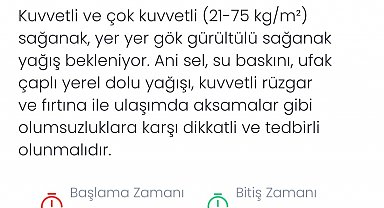 Denizli için kuvvetli sağanak uyarısı