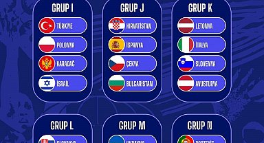 FIBA 2027 Kadınlar Avrupa Şampiyonası Elemeleri İkinci Turu kura çekimi gerçekleşti