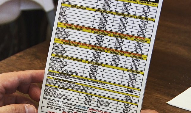 Gıda etiketlemesinde yeni dönem: Menüde içerik ve kalori zorunlu olacak