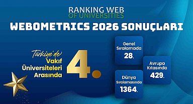 İstanbul Gelişim Üniversitesi dünya sıralamasında yükseldi: Webometrics 2026'da dikkat çeken başarı