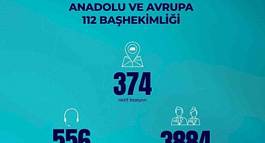 İstanbul İl Sağlık Müdürü Güner: "İstanbul genelinde toplam 48 bin 816 sağlık personelimiz bayram süresince görev başındadır"