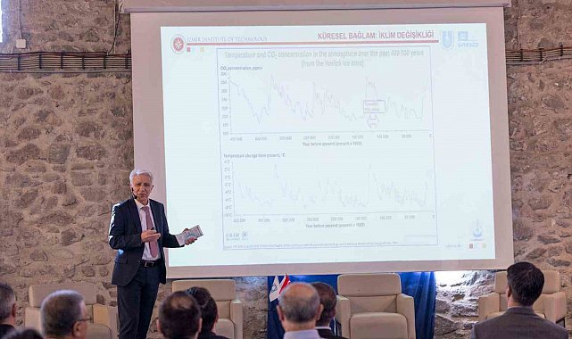İzmir'de yeraltı suları anlık izlenecek