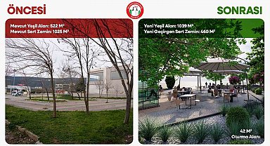 Menteşe kent merkezinde yeşil alan oranı arttırılıyor