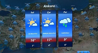 Meteoroloji Genel Müdürlüğü duyurdu: "Bayram boyunca ülke genelinde yağışlı hava hakim olacak"