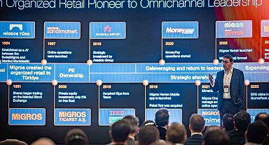 Migros gelecek vizyonunu Capital Markets Day 2026 etkinliğinde paylaştı