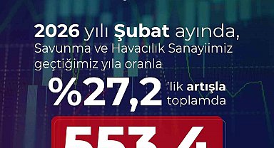 Savunma Sanayii Başkanı Görgün: "Savunma ve havacılık sanayiimiz, 2026 yılı Şubat ayında 553,4 milyon dolar ihracat gerçekleştirdi"