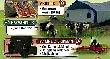 Sinoplu çiftçiye yüzde 70 hibe desteği